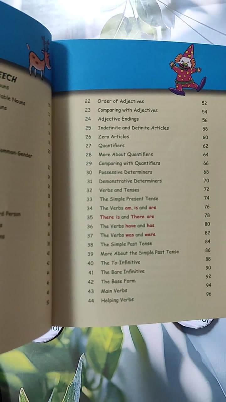 101 Grammar In Action Special Edition: Learning English Through Pictures 11