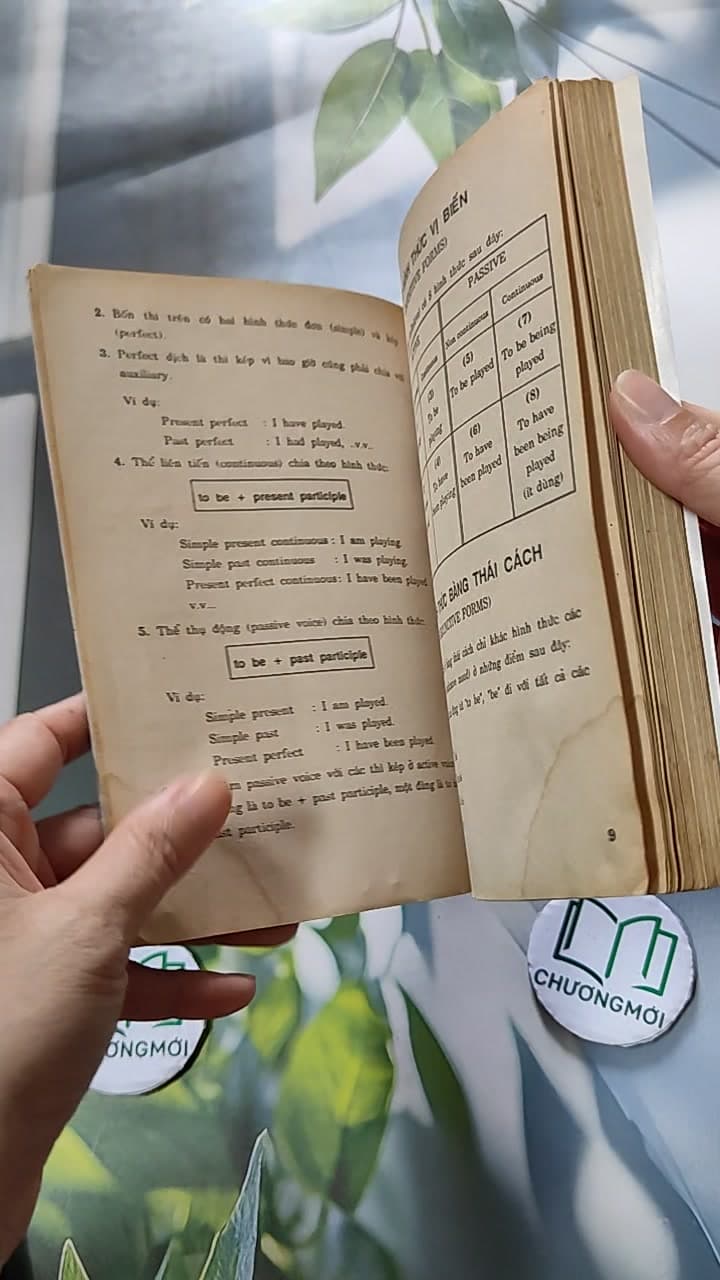 Cách Dùng Các Thì Anh Ngữ 11