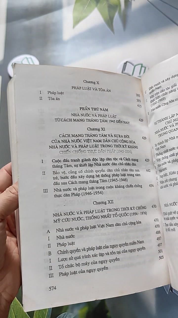 Giáo Trình Lịch Sử Nhà Nước Và Pháp Luật Việt Nam 14
