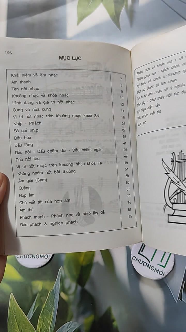 Nhạc Lý Căn Bản Thực Hành 16